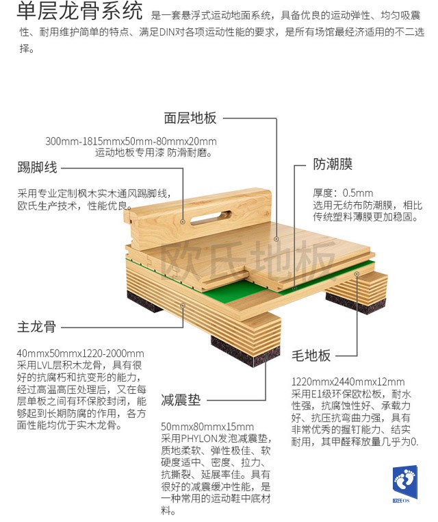 篮球场馆专用运动木地板